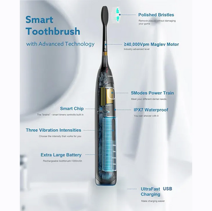 Sonic Electric Toothbrush